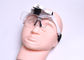 Brand New Adjustable Loupe Headband Magnifying Glass For Permanent Makeup Tattoo Accessories